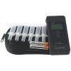 Alkomat AlcoFind Elite